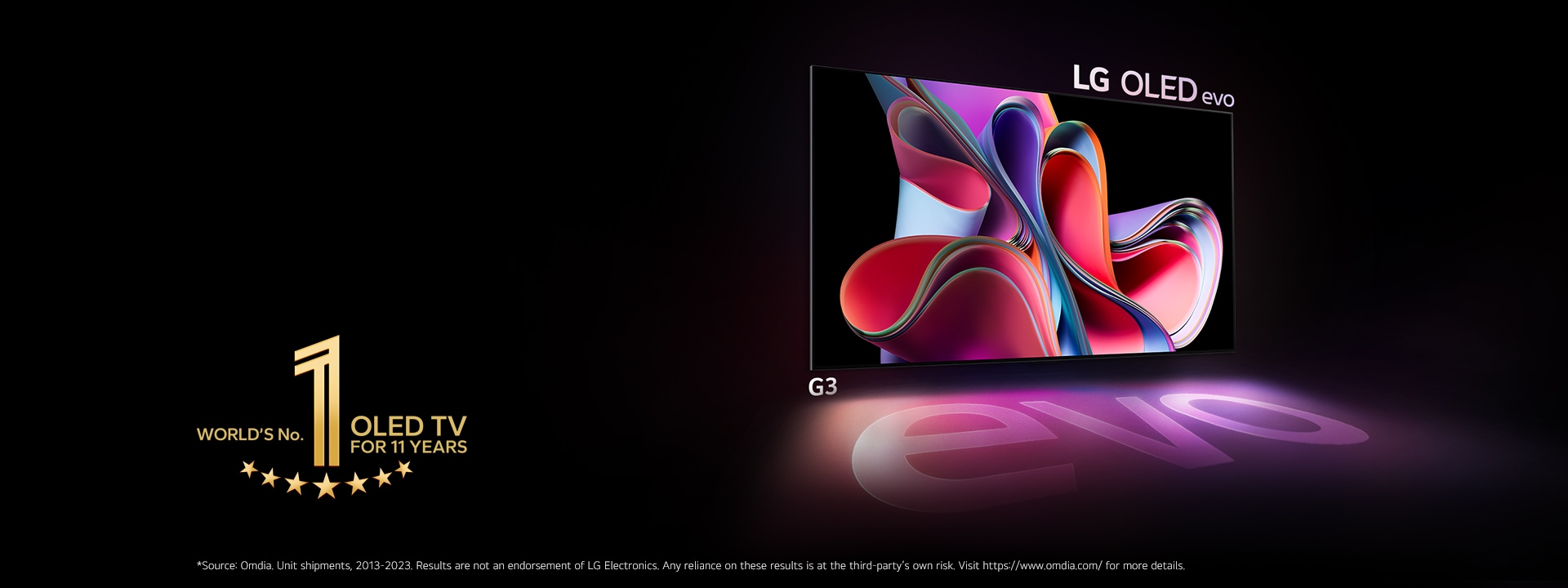 LG Heimkino Setup
