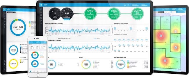 UniFi Controller
