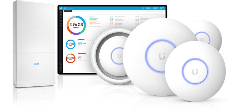 UniFi WLAN